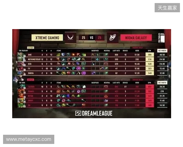 邮报：一些利物浦球员不喜欢卡拉格，他对自己的工作方式满意