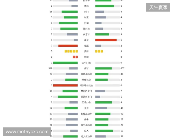 剑南春|利物浦2-1九人热刺,西蒙斯直红,伊萨克破门后伤退 剑南春|利物浦2-1九人热刺,西蒙斯直红,伊萨克破门后伤退