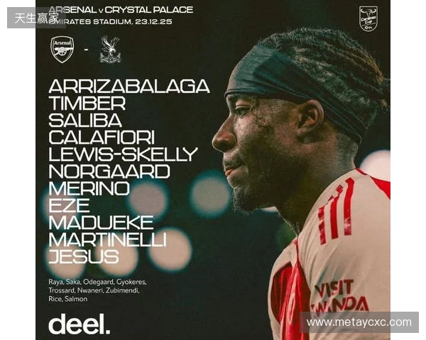 阿森纳vs水晶宫：热苏斯、凯帕首发，恩凯蒂亚战旧主