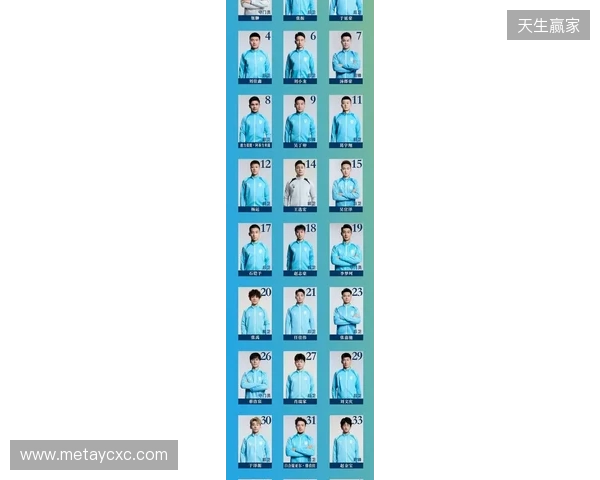 曾为大连人出战44次!官方:31岁前锋曼巴加盟德丙乌尔姆 曾为大连人出战44次!官方:31岁前锋曼巴加盟德丙乌尔姆