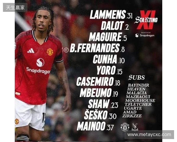 曼联vs水晶宫:谢什科、梅努首发,姆伯莫、卡塞米罗出战