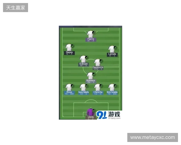 「热刺挽救计划」小游戏上线，看看你能否带队保级？