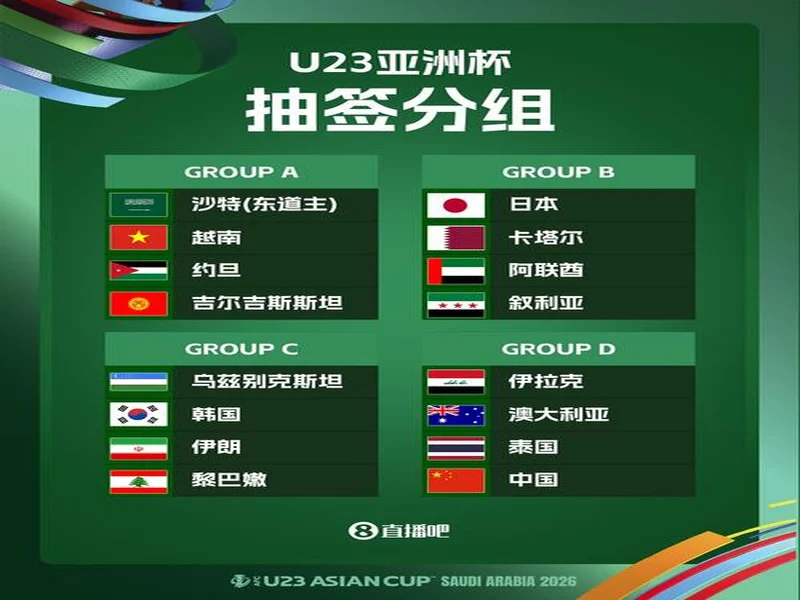 中国队同组对手！伊拉克U23亚洲杯名单：绝大部分效力本国联赛